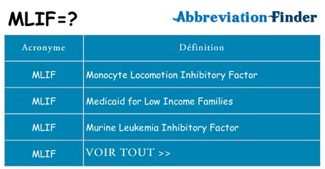 mlif meaning